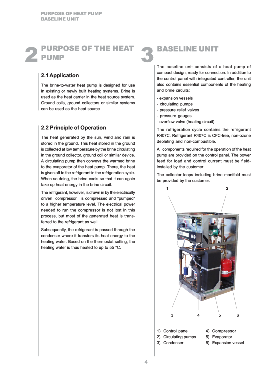 Dimplex S1 7KS operating instructions Purpose Of The Heat, Pump, Baseline Unit, Application, Principle of Operation 