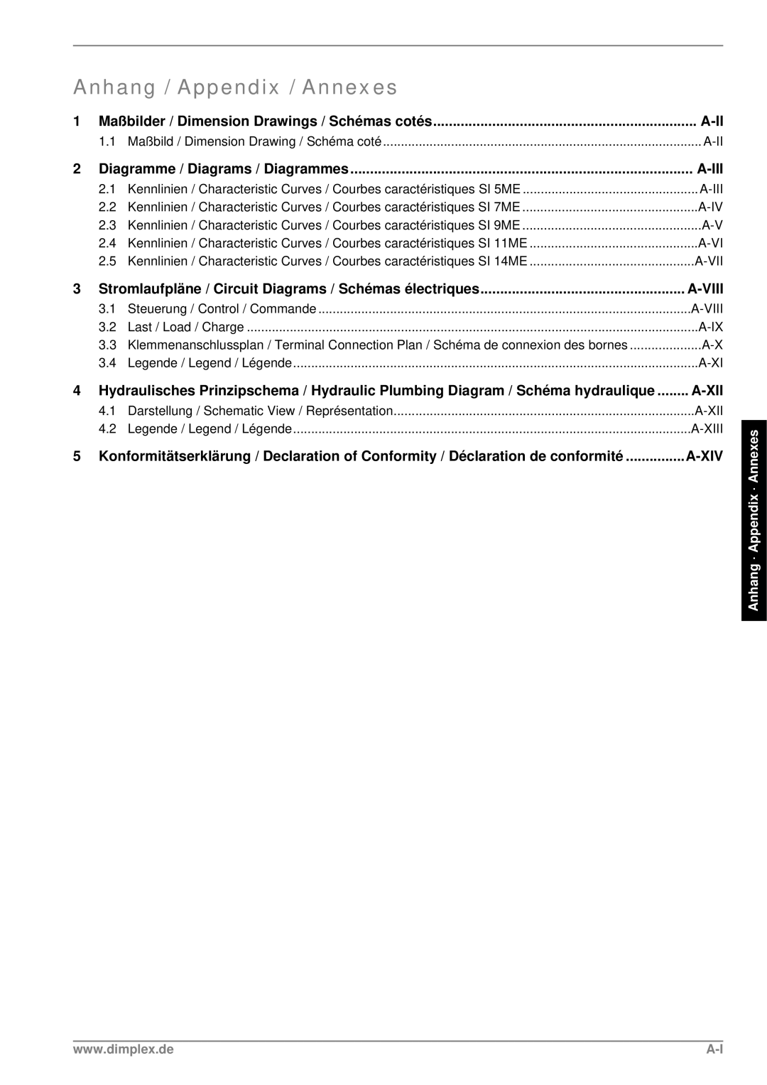 Dimplex SI 14ME, SI 9ME, SI 7ME, SI 5ME, SI 11ME manual Anhang / Appendix / Annexes, Iii 