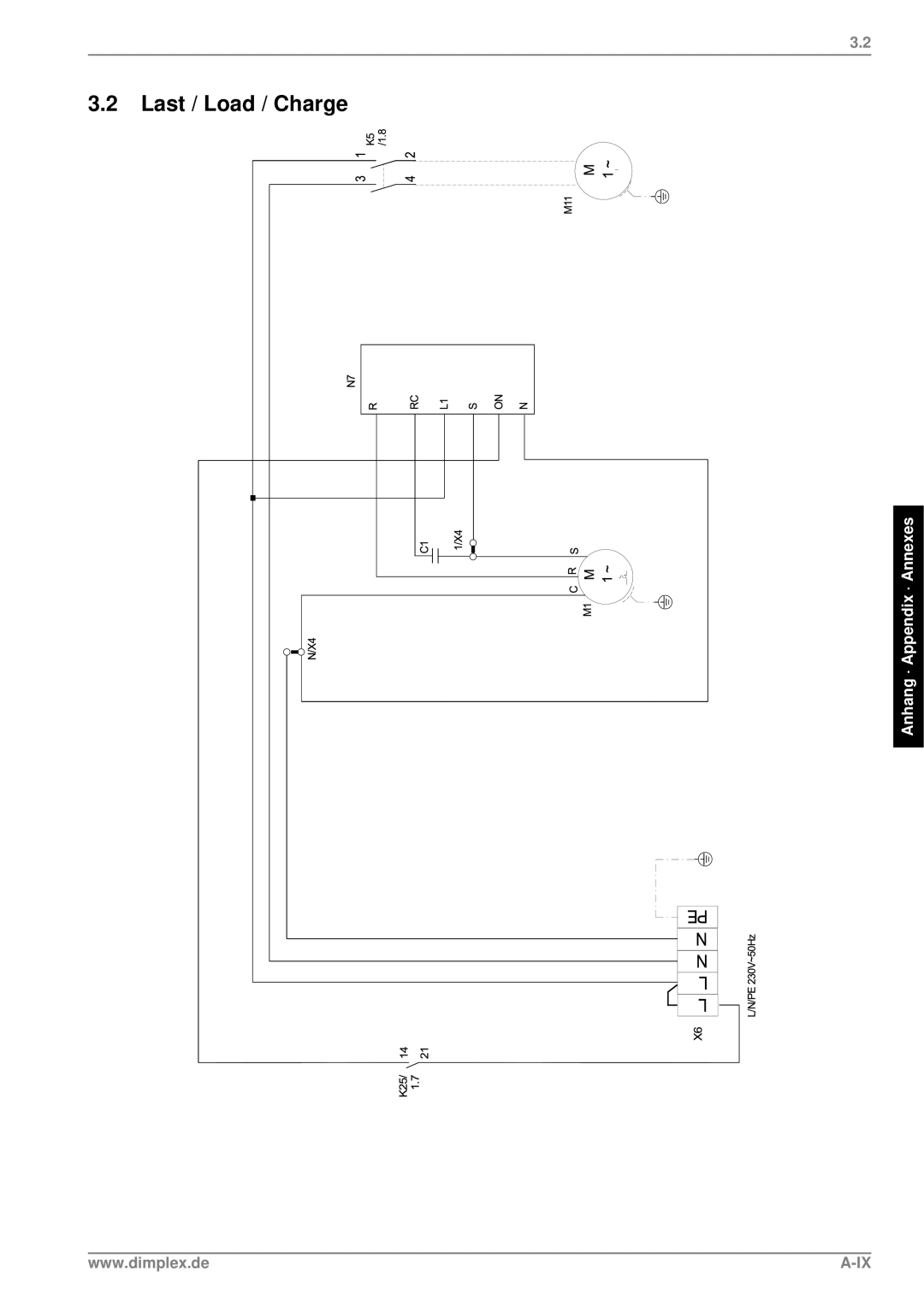 Dimplex SI 5ME, SI 14ME, SI 9ME, SI 7ME, SI 11ME manual Last / Load / Charge 