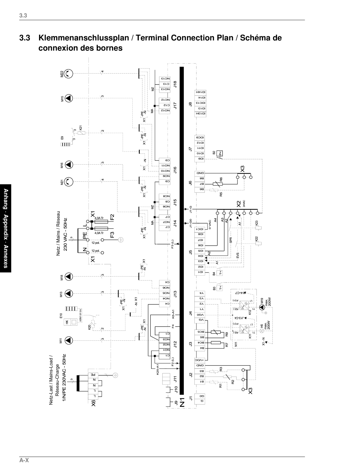 Dimplex SI 11ME, SI 14ME, SI 9ME, SI 7ME, SI 5ME manual 1HW0DLQV5pVHDX 