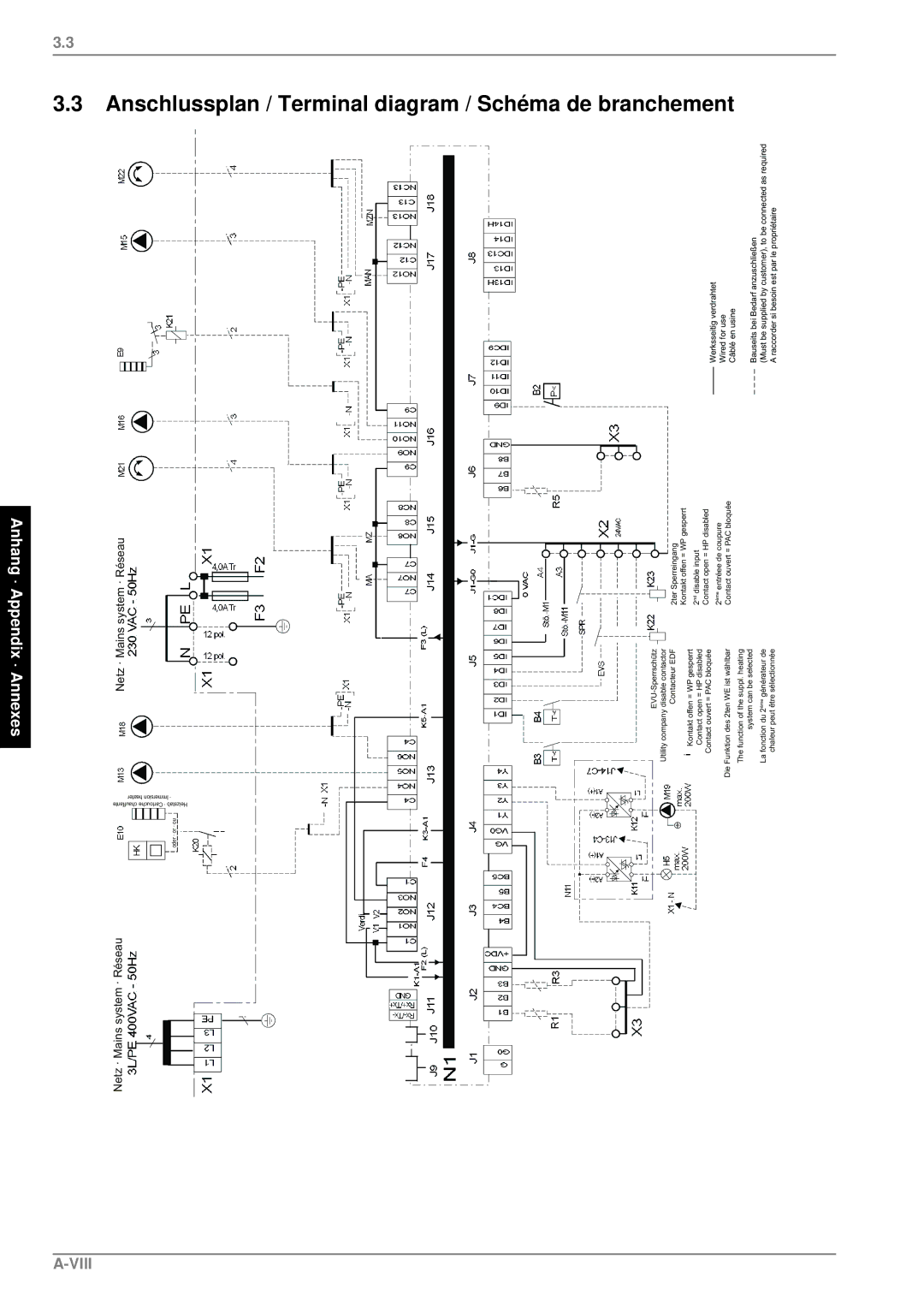 Dimplex SI 24TE SI 37TE manual Anschlussplan / Terminal diagram / Schéma de branchement, 1HWÂ0DLQVV\VWHPÂ5pVHDX 