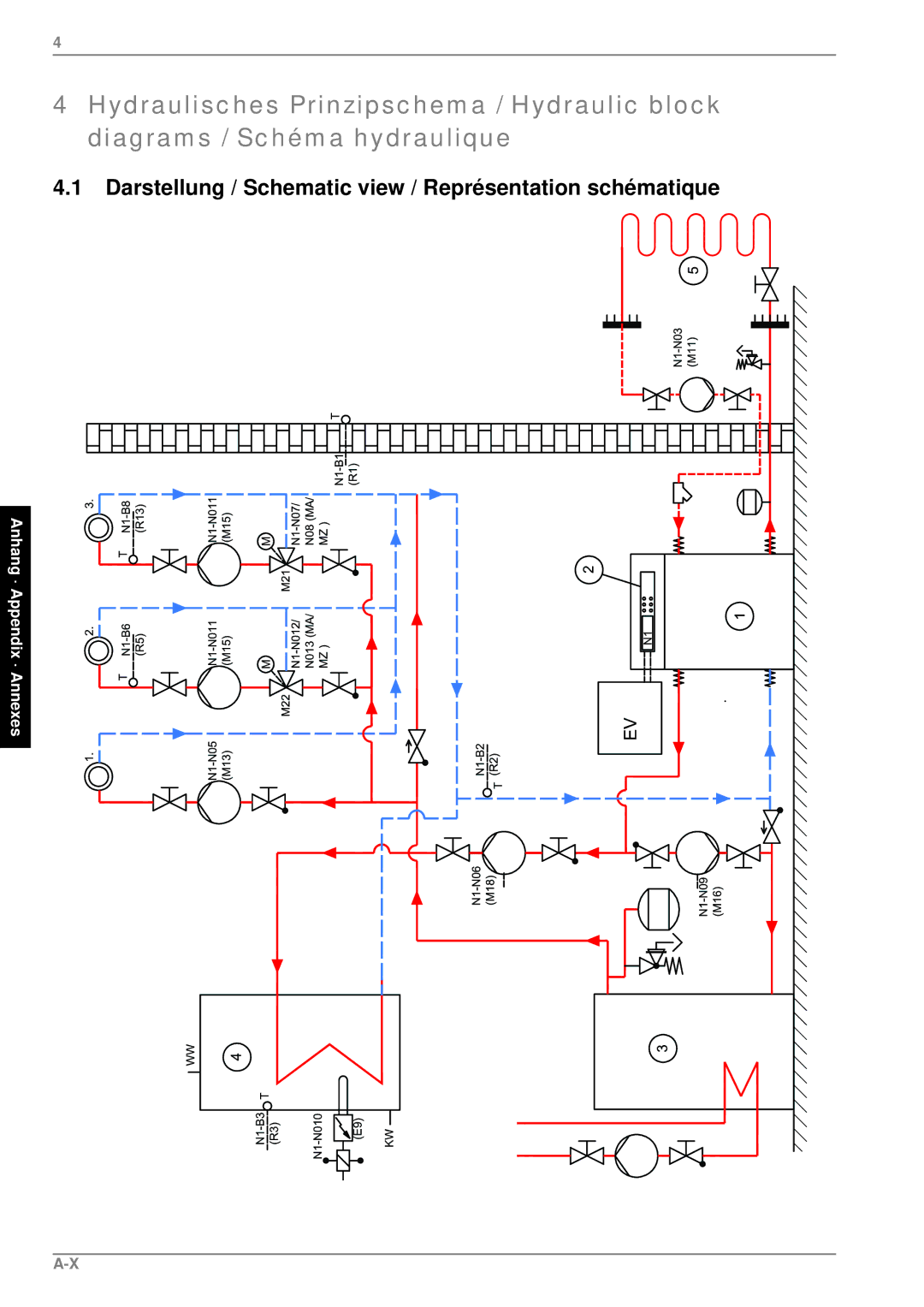 Dimplex SI 24TE SI 37TE manual Darstellung / Schematic view / Représentation schématique 