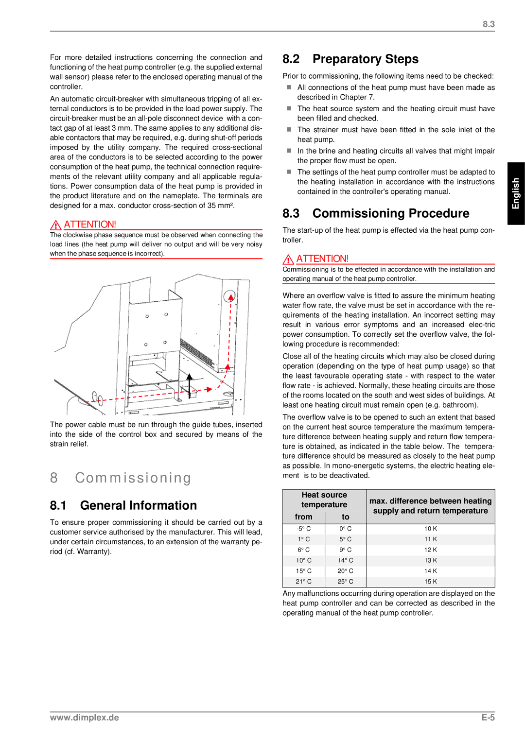 Dimplex SI 24TE SI 37TE manual Preparatory Steps, Commissioning Procedure 