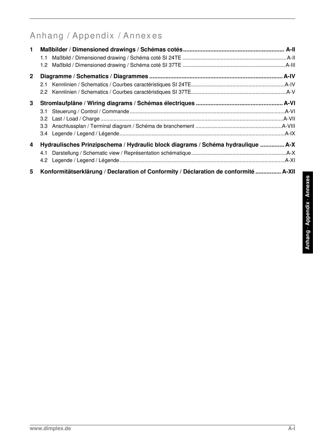 Dimplex SI 24TE SI 37TE manual Anhang / Appendix / Annexes, Maßbilder / Dimensioned drawings / Schémas cotés 