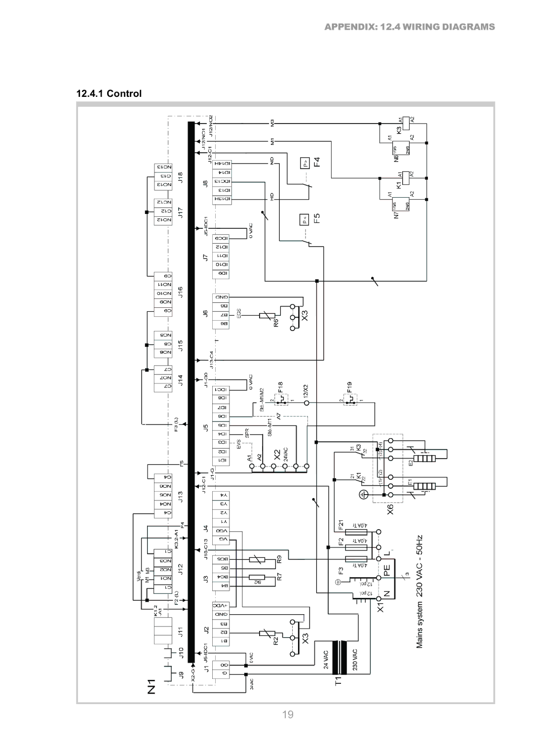 Dimplex SI 50ZS, SI 75ZS, SI 100ZS manual Control 