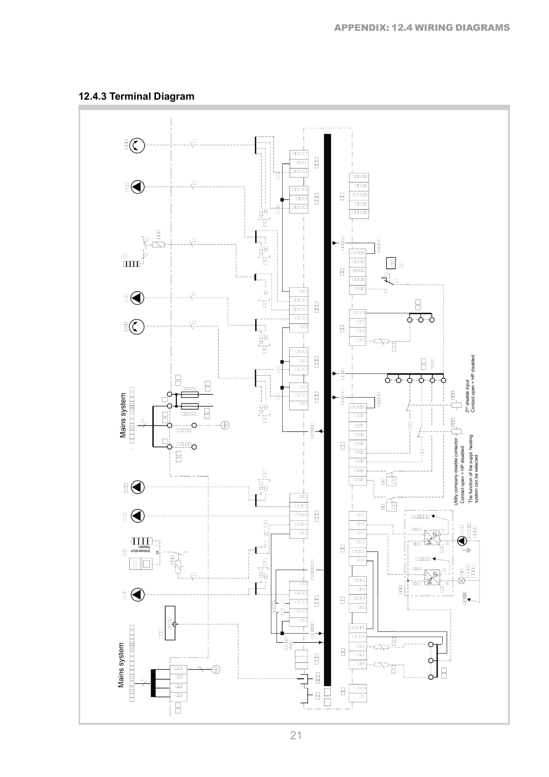 Dimplex SI 75ZS, SI 50ZS, SI 100ZS manual Terminal Diagram, Input 