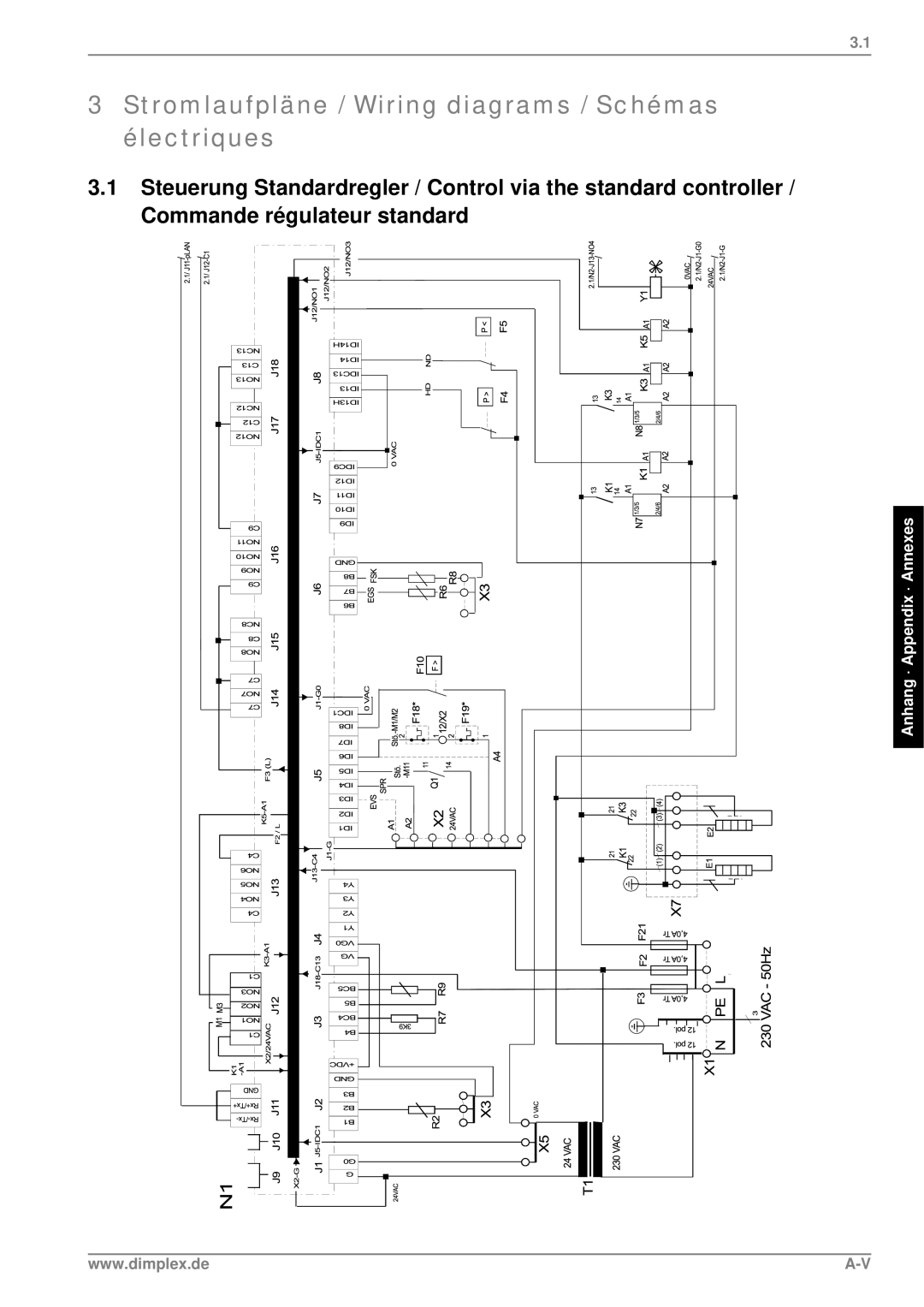 Dimplex SI 75ZSR manual Stromlaufpläne / Wiring diagrams / Schémas électriques 