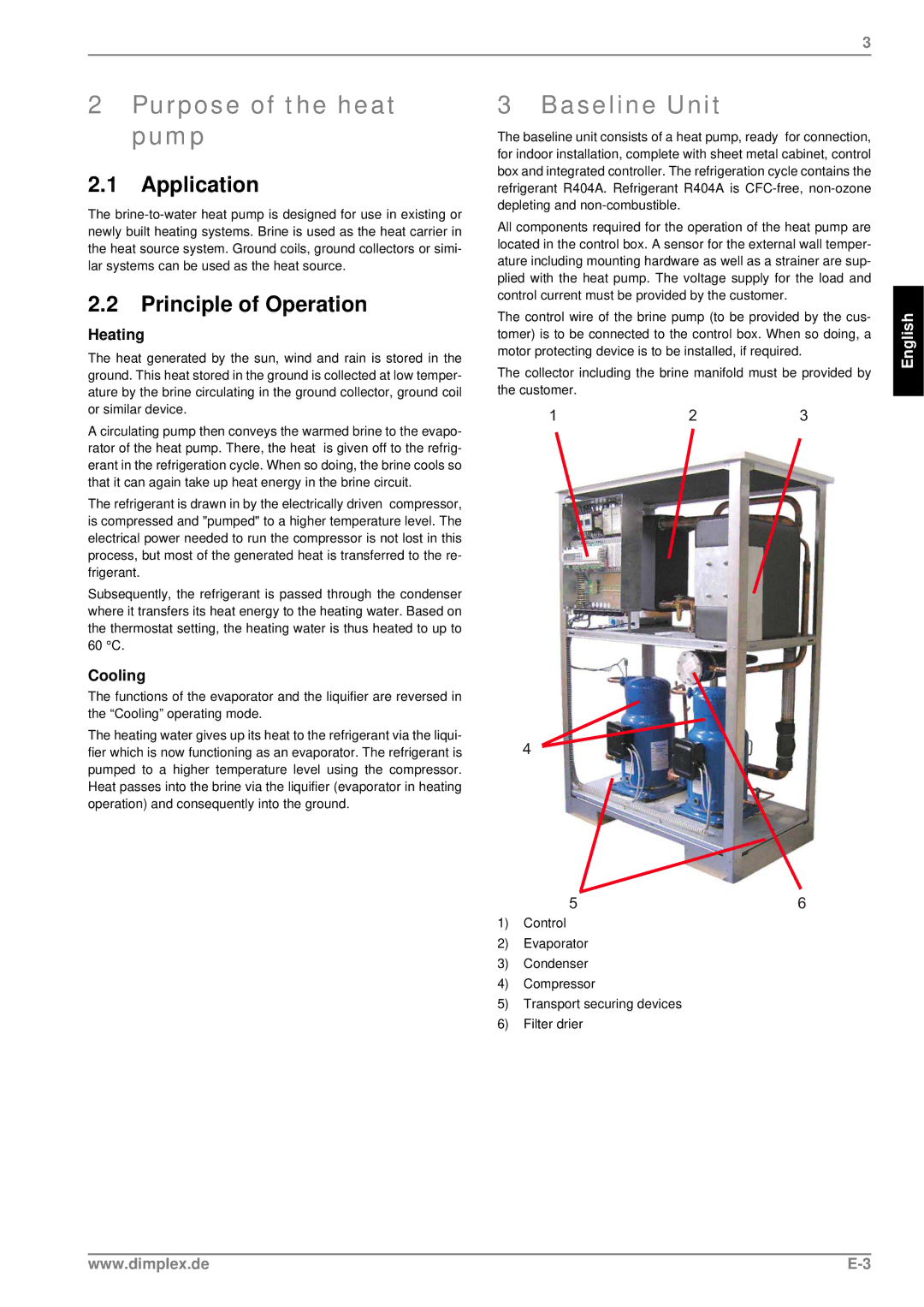 Dimplex SI 75ZSR manual Purpose of the heat pump, Baseline Unit, Application, Principle of Operation 