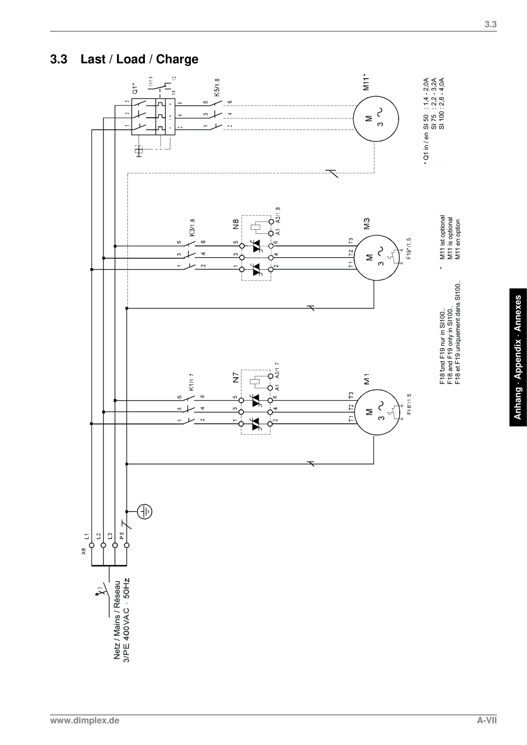 Dimplex SI 75ZSR manual 3.3Last / Load / Charge, · Appendix · Annexes, Anhang, A-Vii, 0LVWRSWLRQDO, 0LVRSWLRQDO 