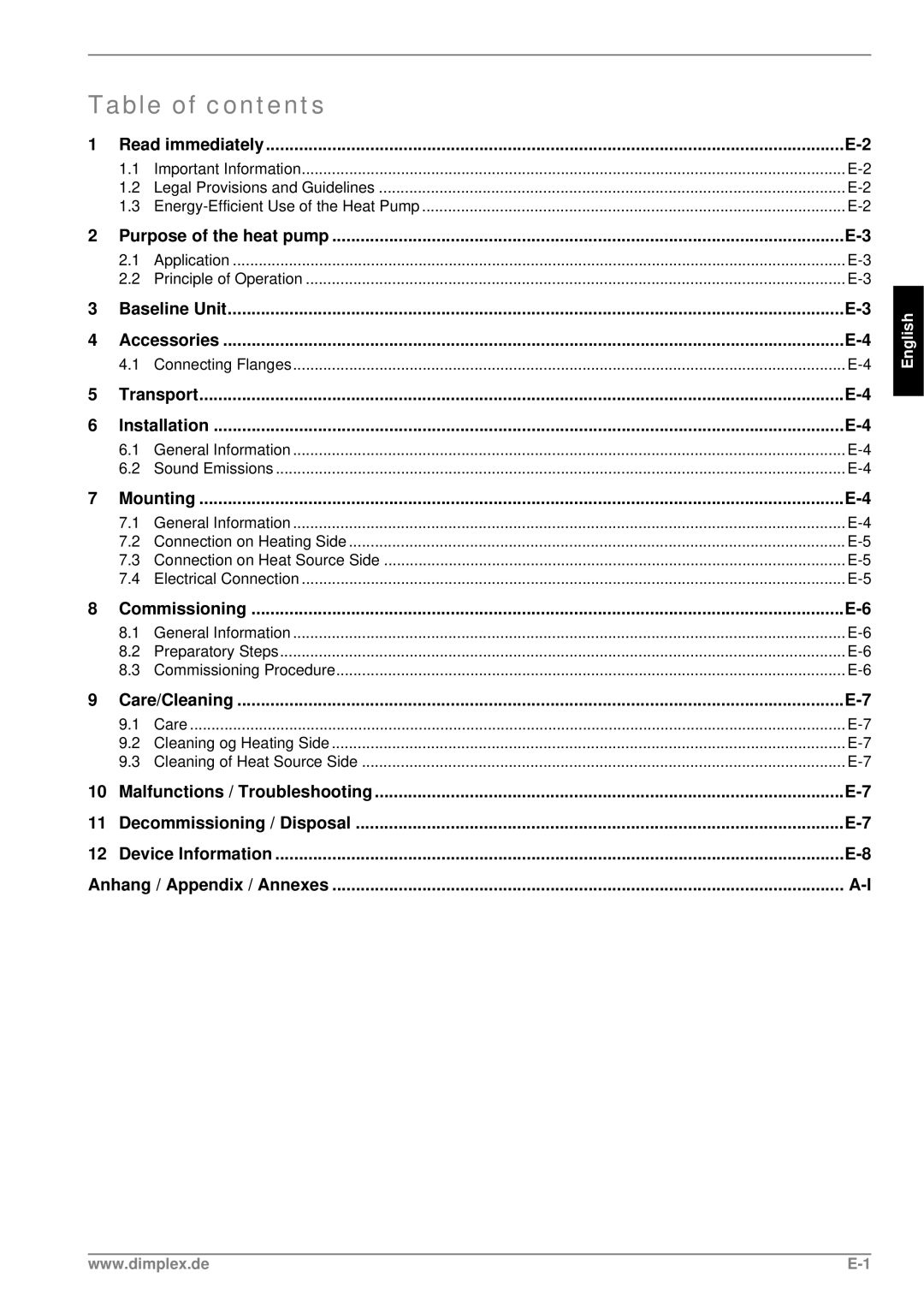 Dimplex SI 75ZSR manual Table of contents 