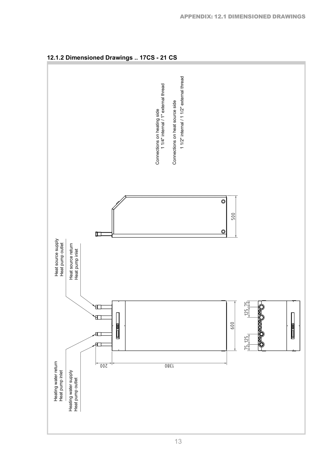 Dimplex SI 11CS, SI 9CS, SI 17CS, SI 7CS, SI 14CS, SI 5CS, SI 21CS manual Dimensioned Drawings . CS 21 CS 