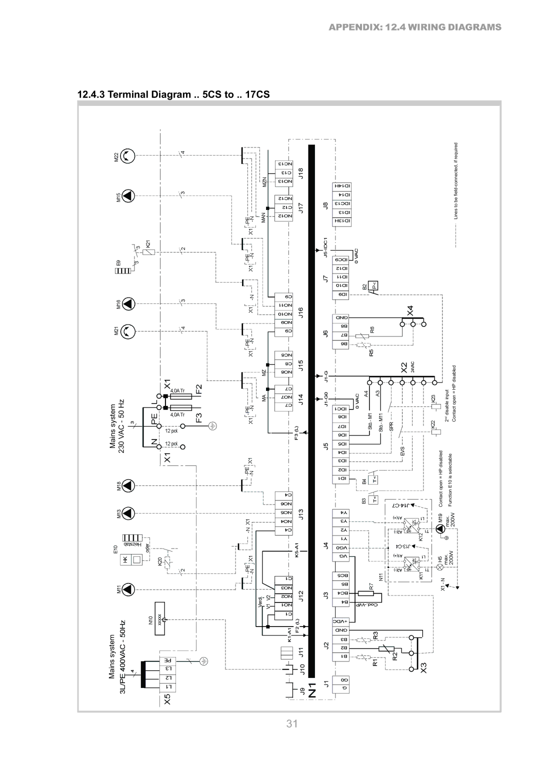 Dimplex SI 14CS, SI 9CS, SI 17CS, SI 7CS, SI 5CS, SI 21CS, SI 11CS manual Erdi1 