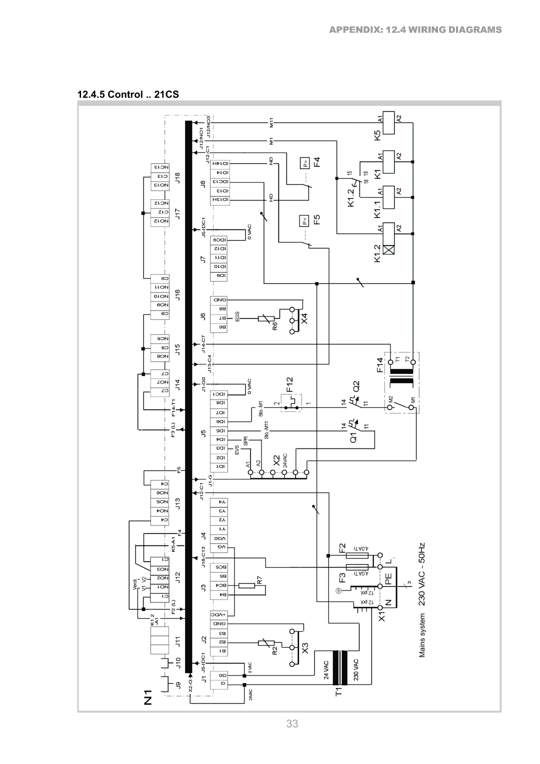 Dimplex SI 21CS, SI 9CS, SI 17CS, SI 7CS, SI 14CS, SI 5CS, SI 11CS manual Vjv 