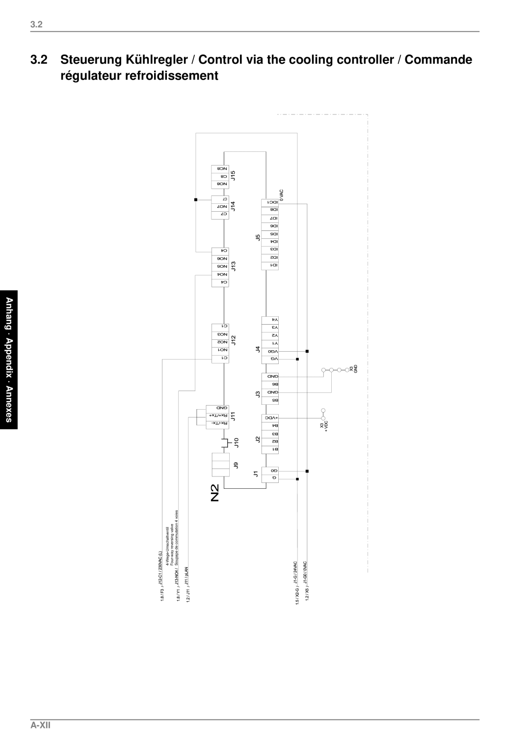 Dimplex SI 11MER, SI 9MER, SI 5MER, SI7MER manual Xii 