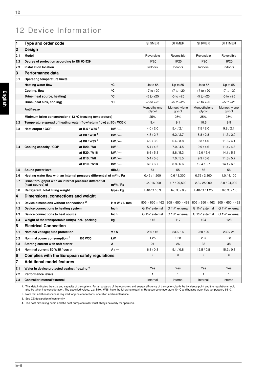 Dimplex SI 11MER, SI 9MER, SI 5MER, SI7MER manual Device Information, Performance data 