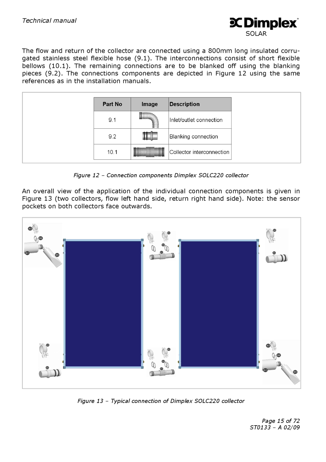 Dimplex ST0133 technical manual Connection components Dimplex SOLC220 collector 