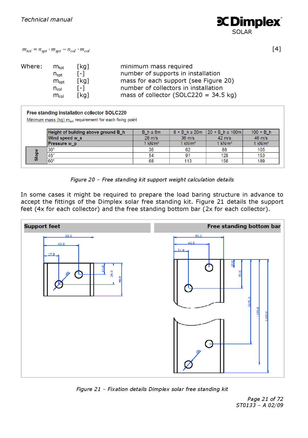 Dimplex ST0133 technical manual Where mtot Minimum mass required 