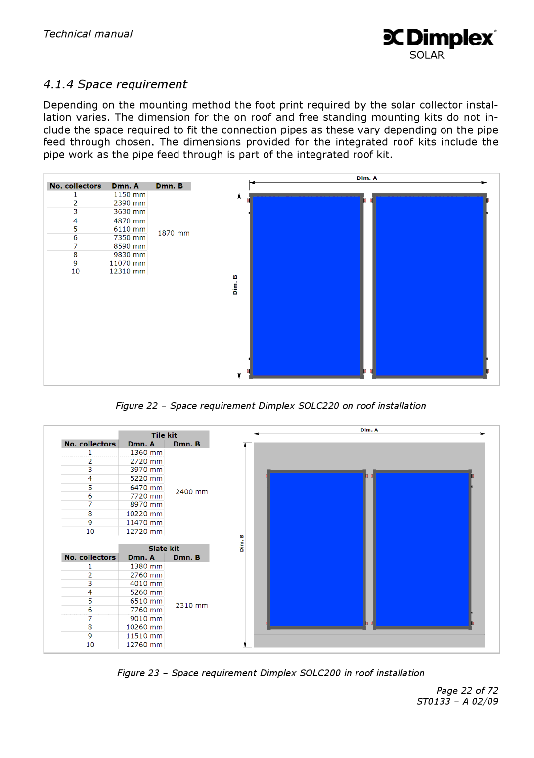Dimplex ST0133 technical manual Space requirement Dimplex SOLC220 on roof installation 