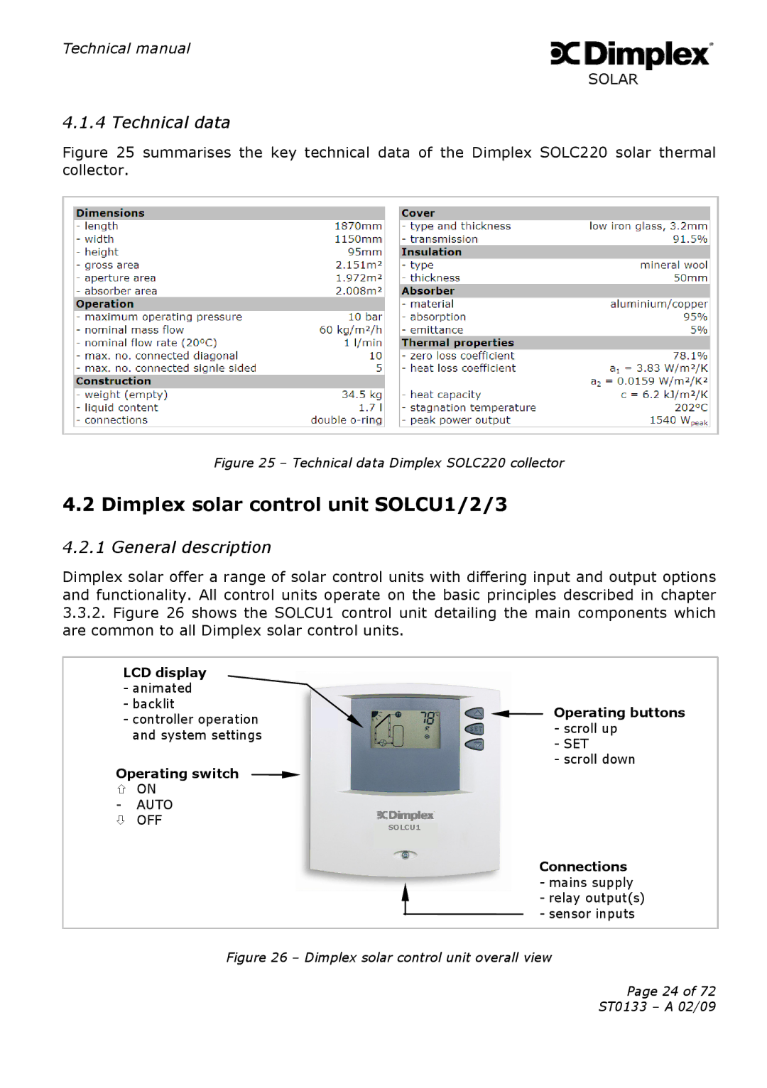 Dimplex ST0133 technical manual Dimplex solar control unit SOLCU1/2/3, Technical data 