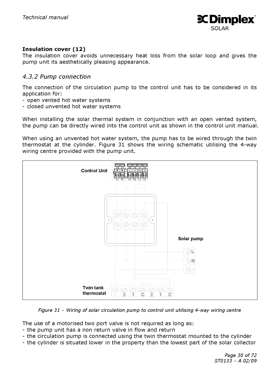 Dimplex ST0133 technical manual Pump connection, Insulation cover 