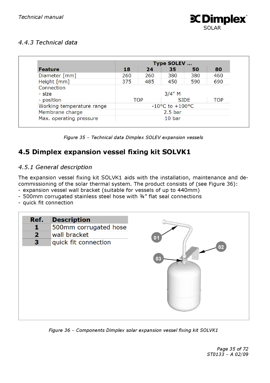 Dimplex ST0133 technical manual Dimplex expansion vessel fixing kit SOLVK1, Technical data Dimplex Solev expansion vessels 