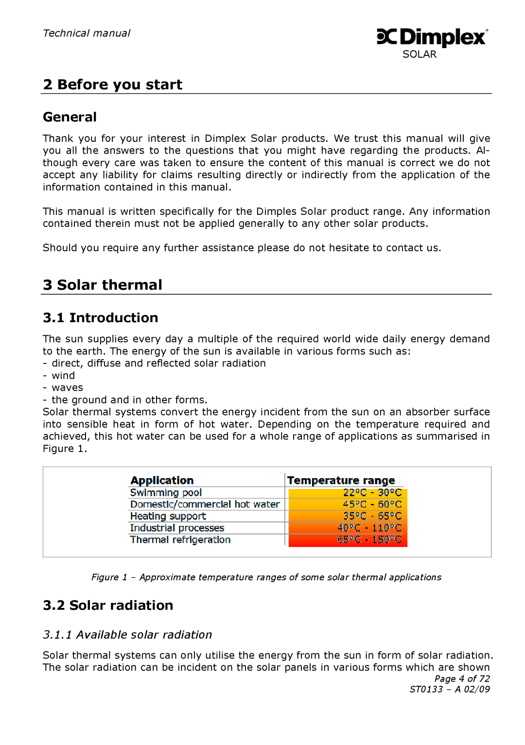 Dimplex ST0133 technical manual Before you start, Solar thermal, General, Introduction, Solar radiation 