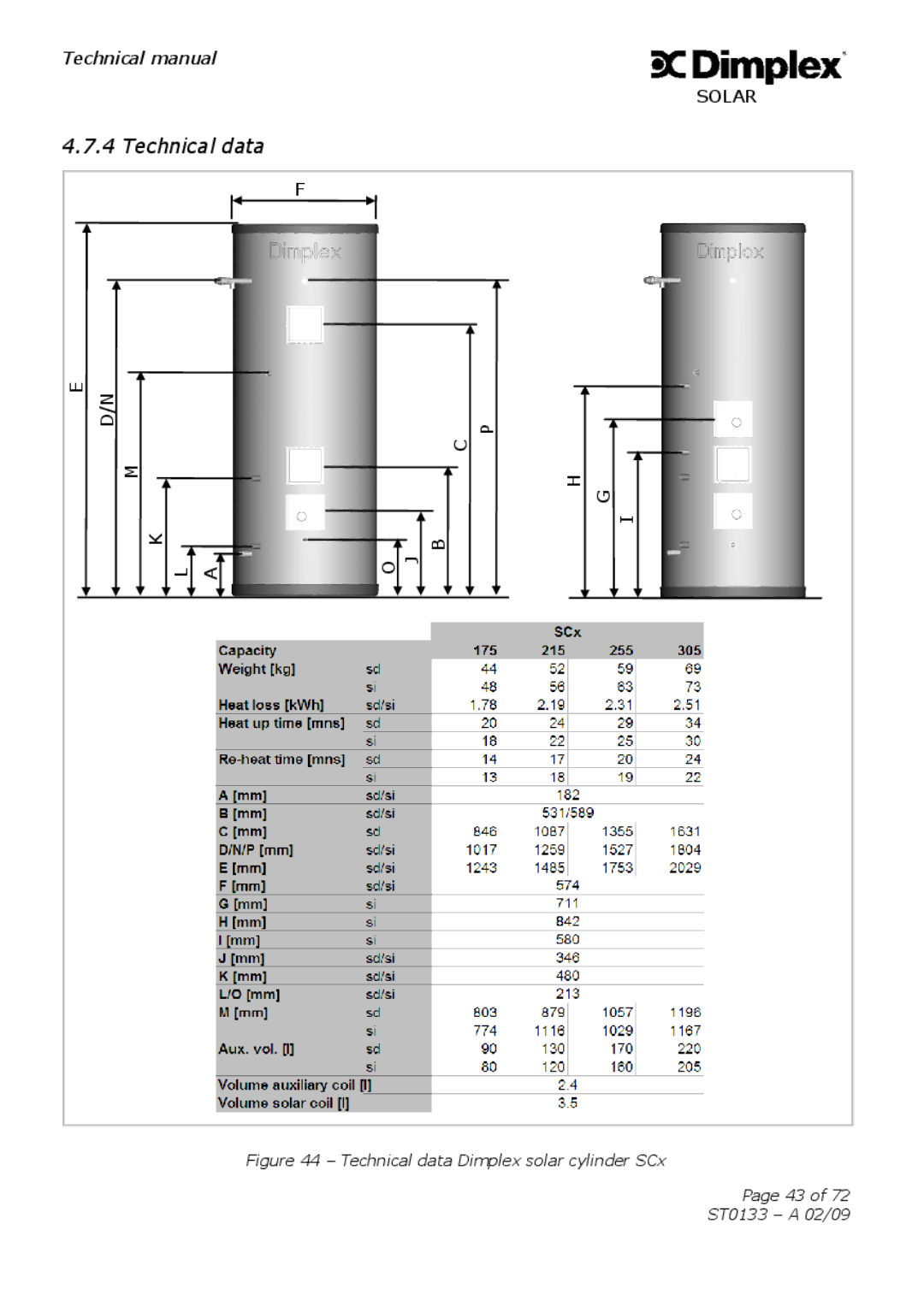 Dimplex technical manual Technical data Dimplex solar cylinder SCx ST0133 a 02/09 