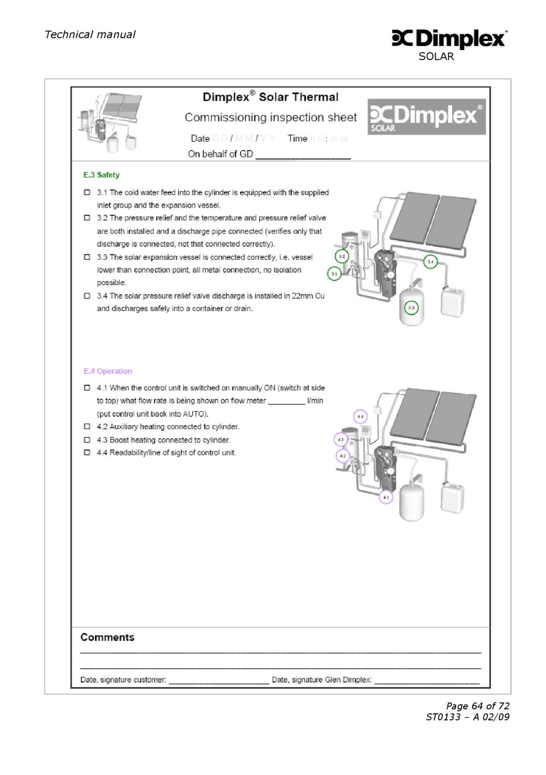 Dimplex ST0133 technical manual Technical manual 