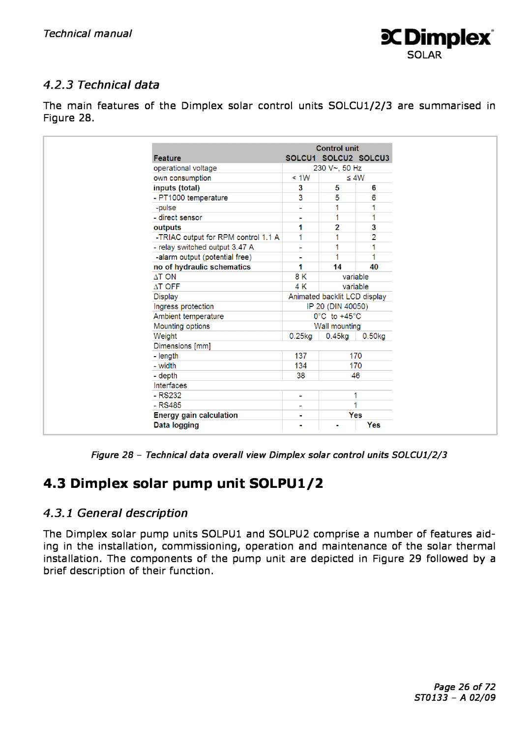 Dimplex ST0133 technical manual Dimplex solar pump unit SOLPU1/2, Technical data, General description 