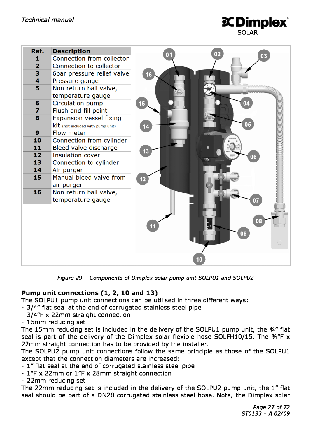Dimplex technical manual Pump unit connections 1, 2, 10 and, 010203, 1504 1405, Page 27 of ST0133 - A 02/09 