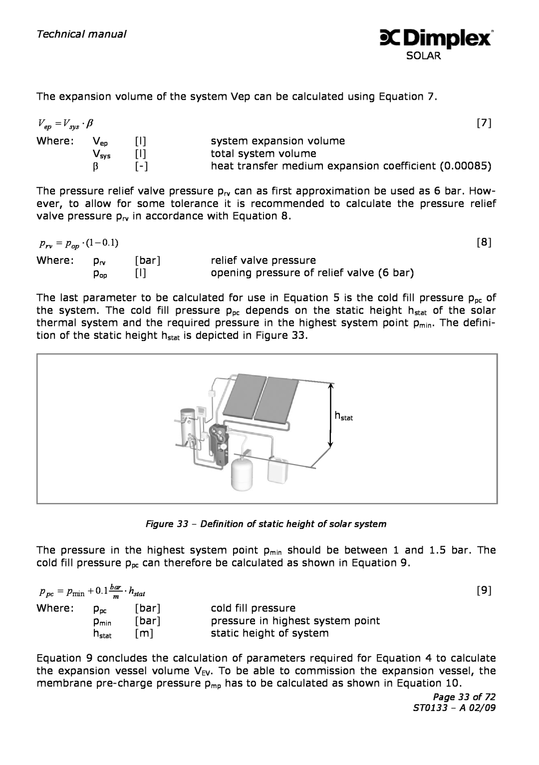 Dimplex technical manual Definition of static height of solar system, Page 33 of ST0133 - A 02/09 