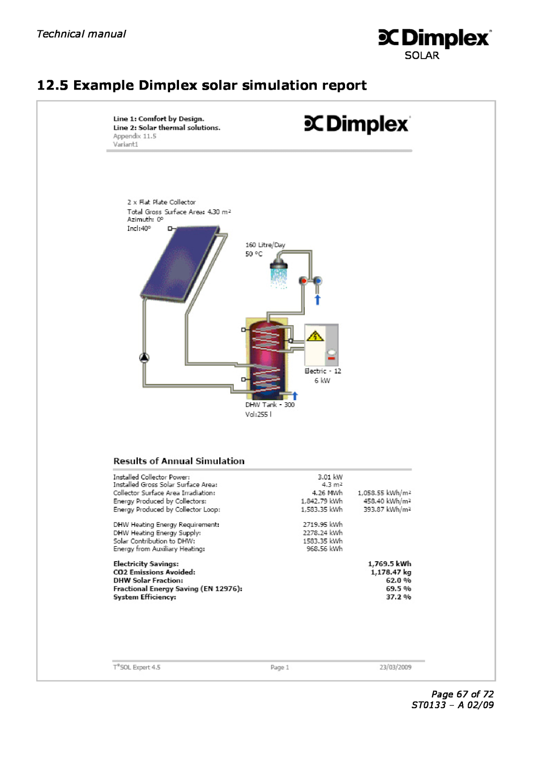 Dimplex technical manual Example Dimplex solar simulation report, Page 67 of ST0133 - A 02/09 