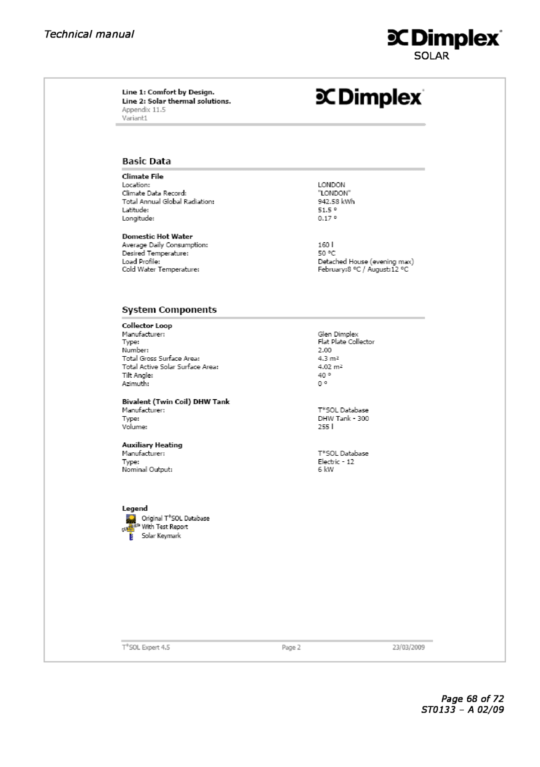 Dimplex technical manual Technical manual, Page 68 of ST0133 - A 02/09 