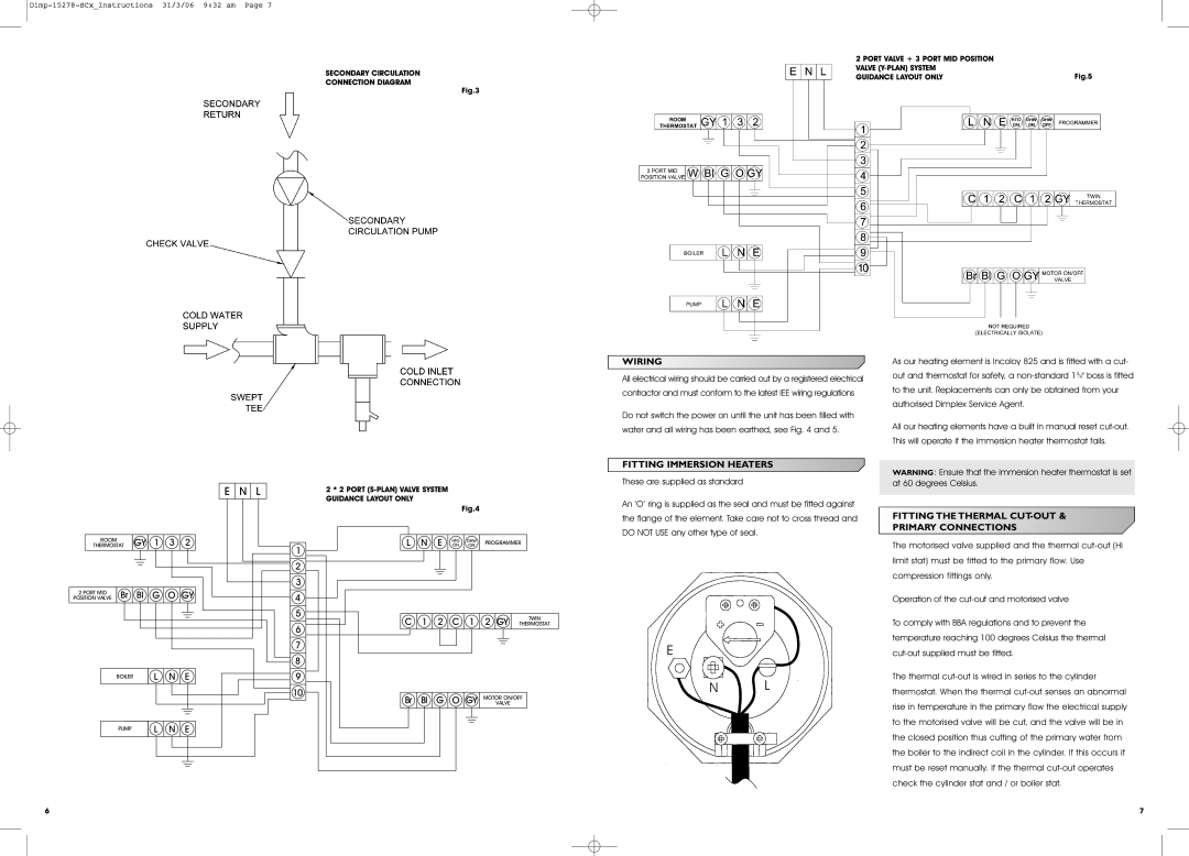 Dimplex Unvented Water Heater Wiring, Fitting Immersion Heaters, Fitting the Thermal CUT-OUT Primary Connections 