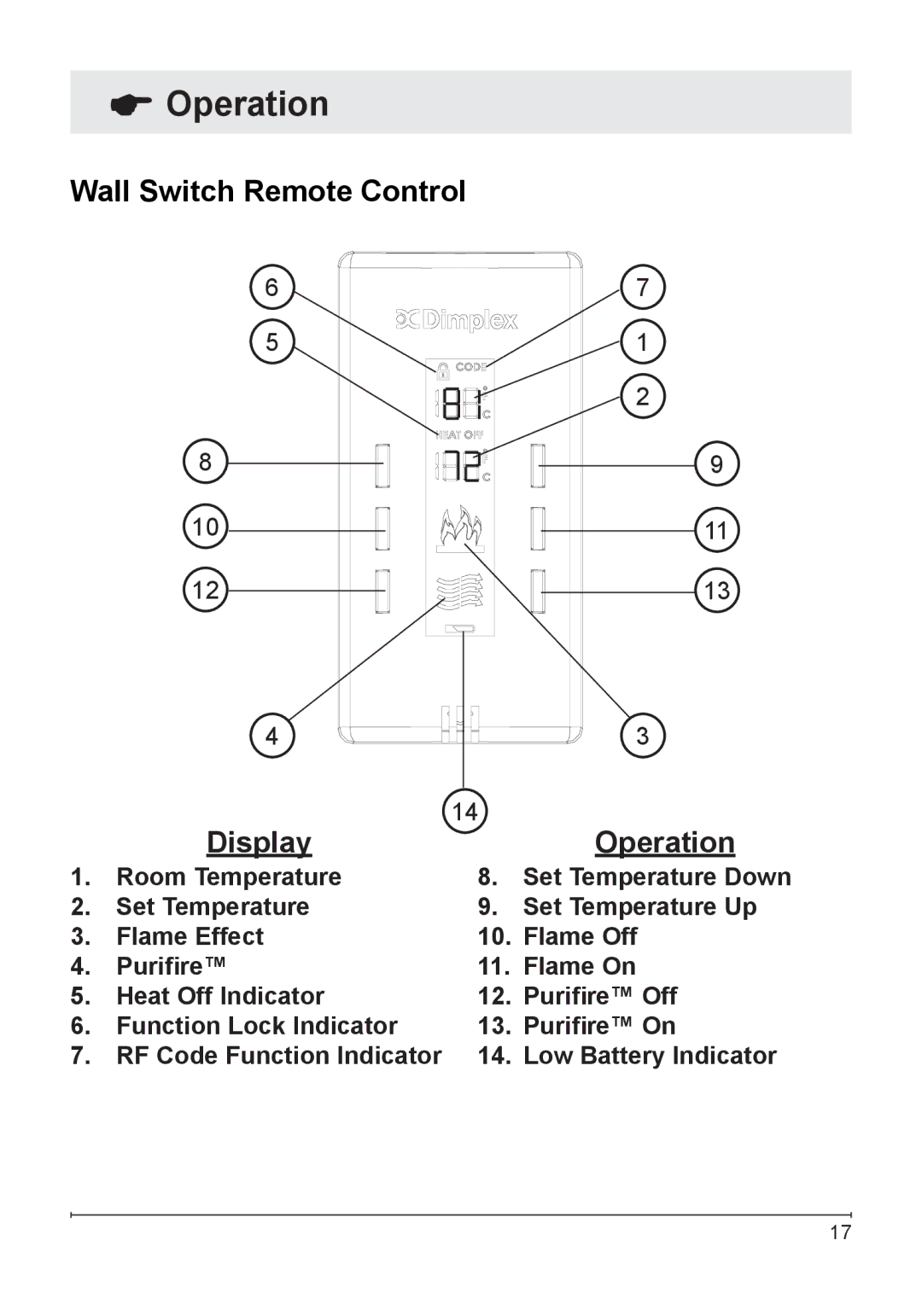 Dimplex WRCPF-KIT owner manual Wall Switch Remote Control Display Operation, Room Temperature 