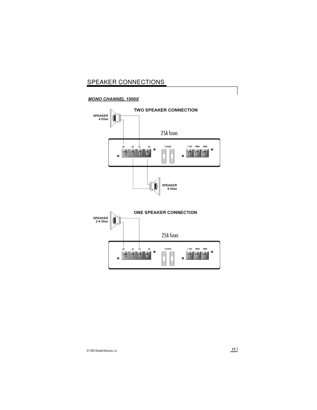 Directed Audio 4600X, 1500X, 2300X manual Speaker Connections, 25A fuses 