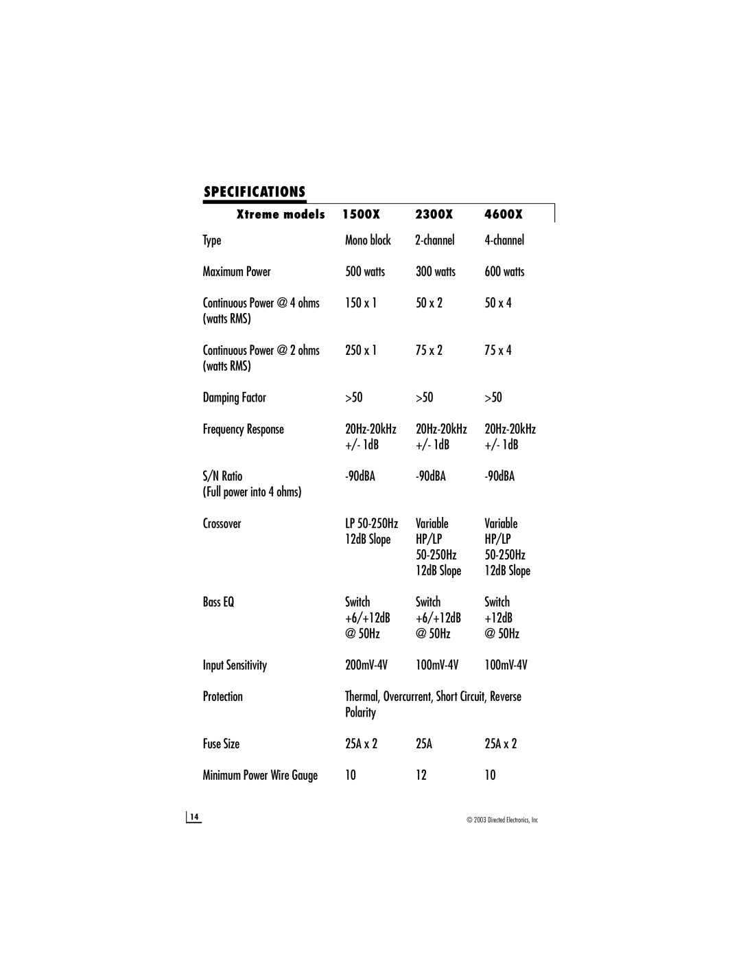 Directed Audio 4600X, 1500X, 2300X manual Specifications 