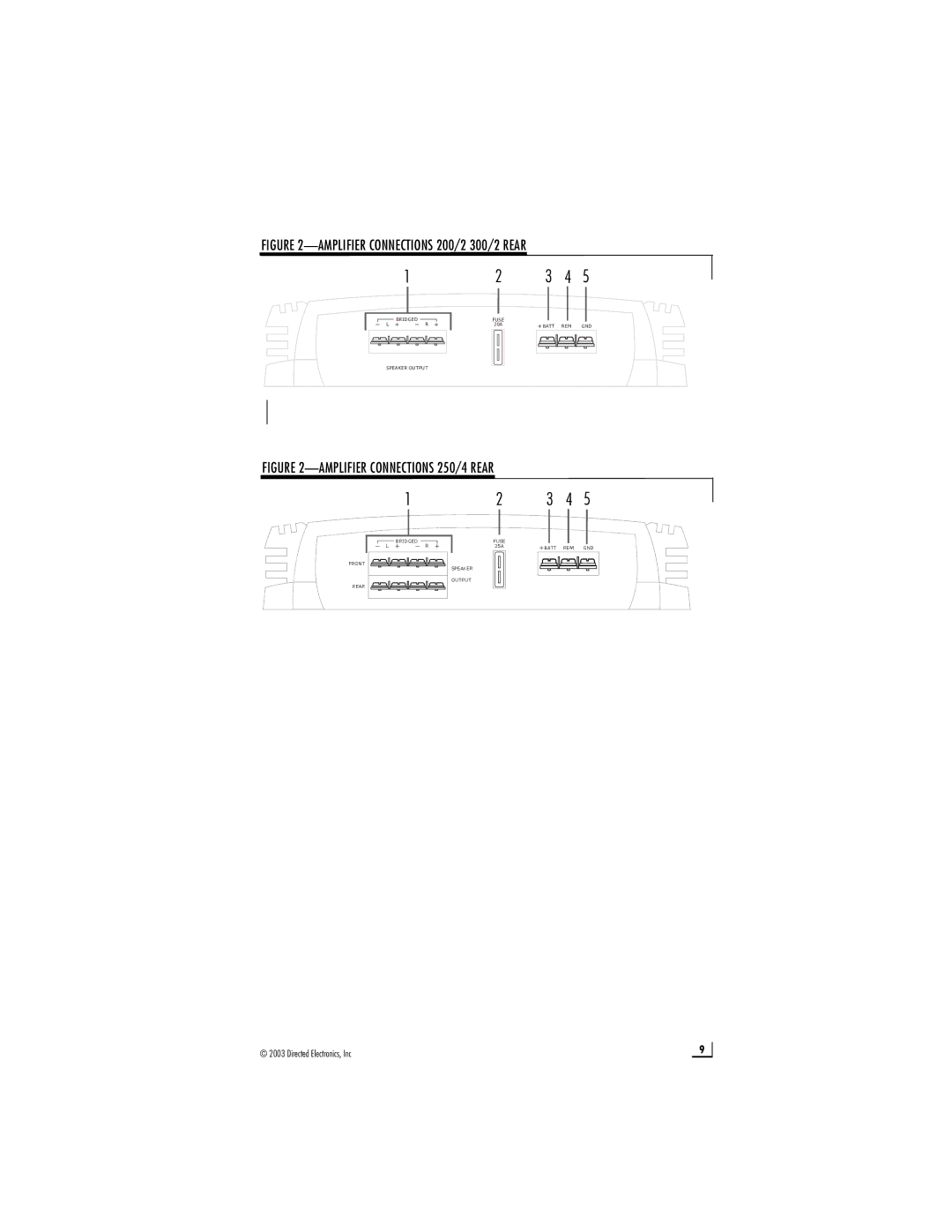 Directed Audio 250/4 manual Amplifier Connections 200/2 300/2 Rear 