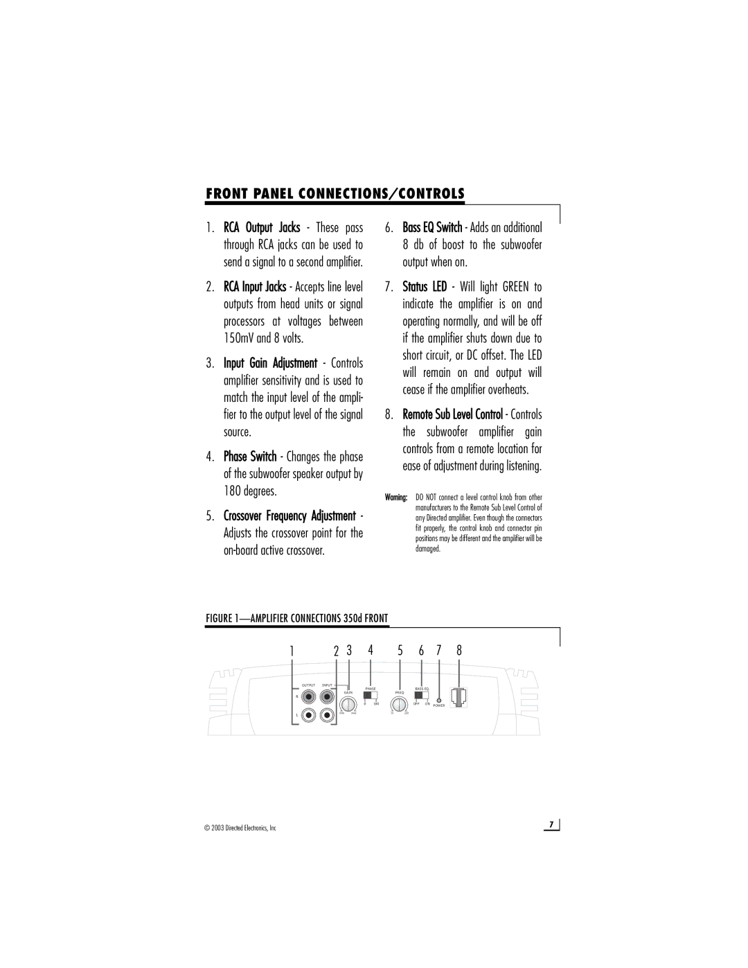 Directed Audio manual Front Panel CONNECTIONS/CONTROLS, Amplifier Connections 350d Front 