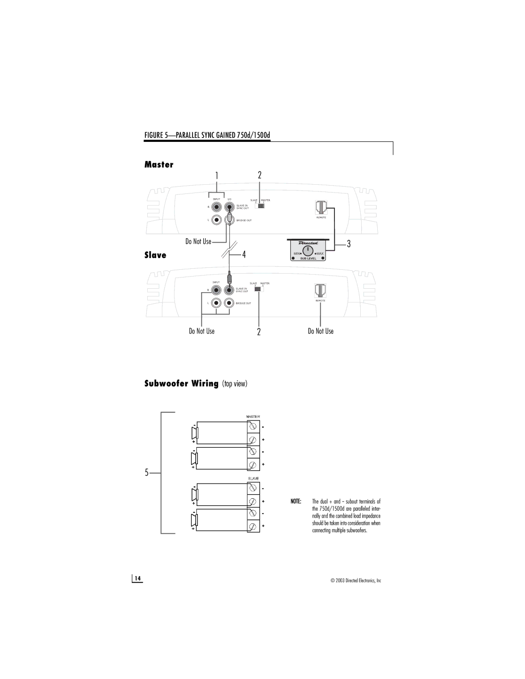 Directed Audio 750d 1500d manual Master, Slave, Subwoofer Wiring top view 