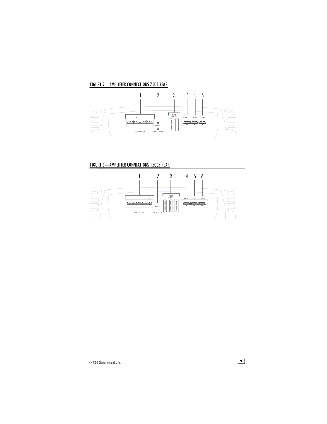 Directed Audio 750d 1500d manual Amplifier Connections 750d Rear 