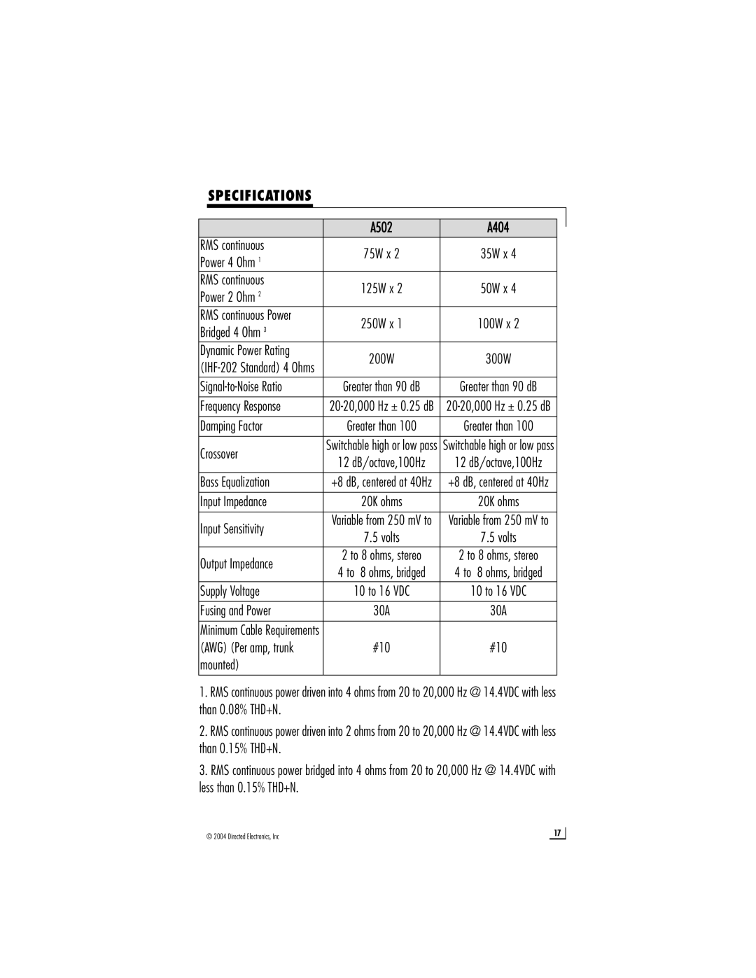 Directed Audio A502, A404 owner manual Specifications, Bridged 4 Ohm 