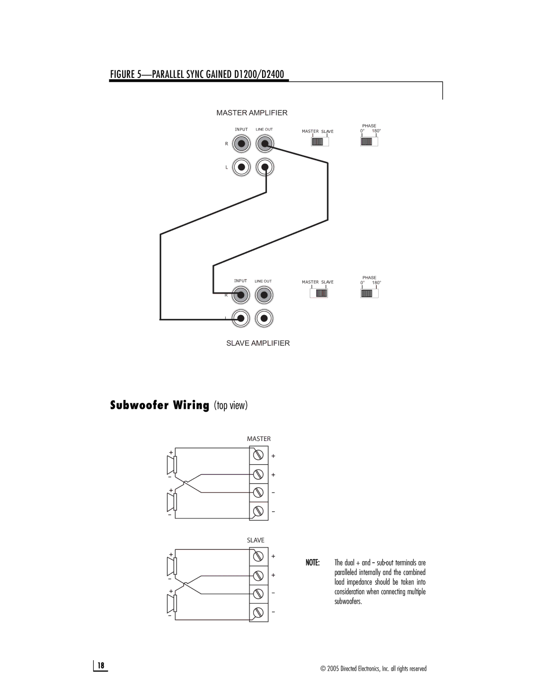 Directed Audio D2400, D1200 owner manual Subwoofer Wiring top view 