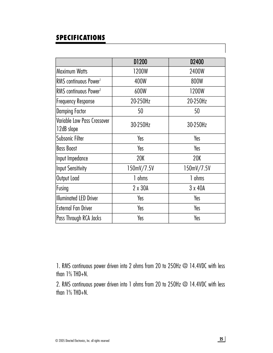 Directed Audio D1200, D2400 owner manual Specifications 