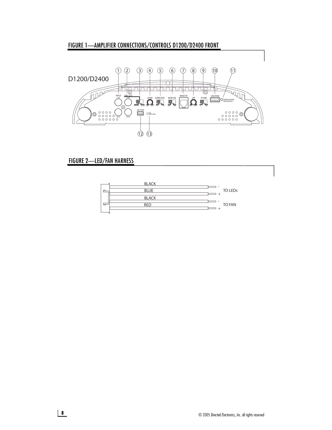 Directed Audio owner manual D1200/D2400 