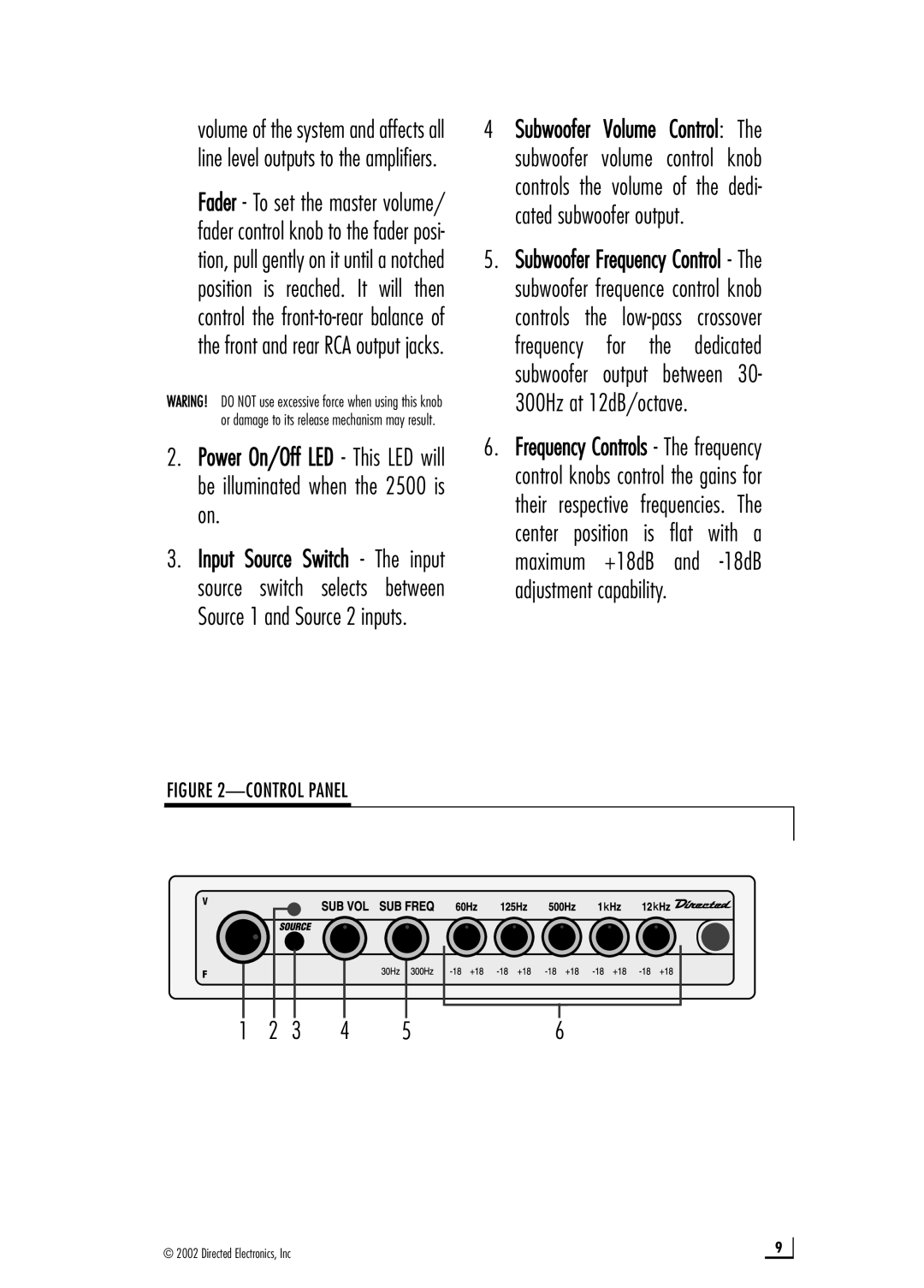 Directed Audio Model 2500 manual Control Panel 