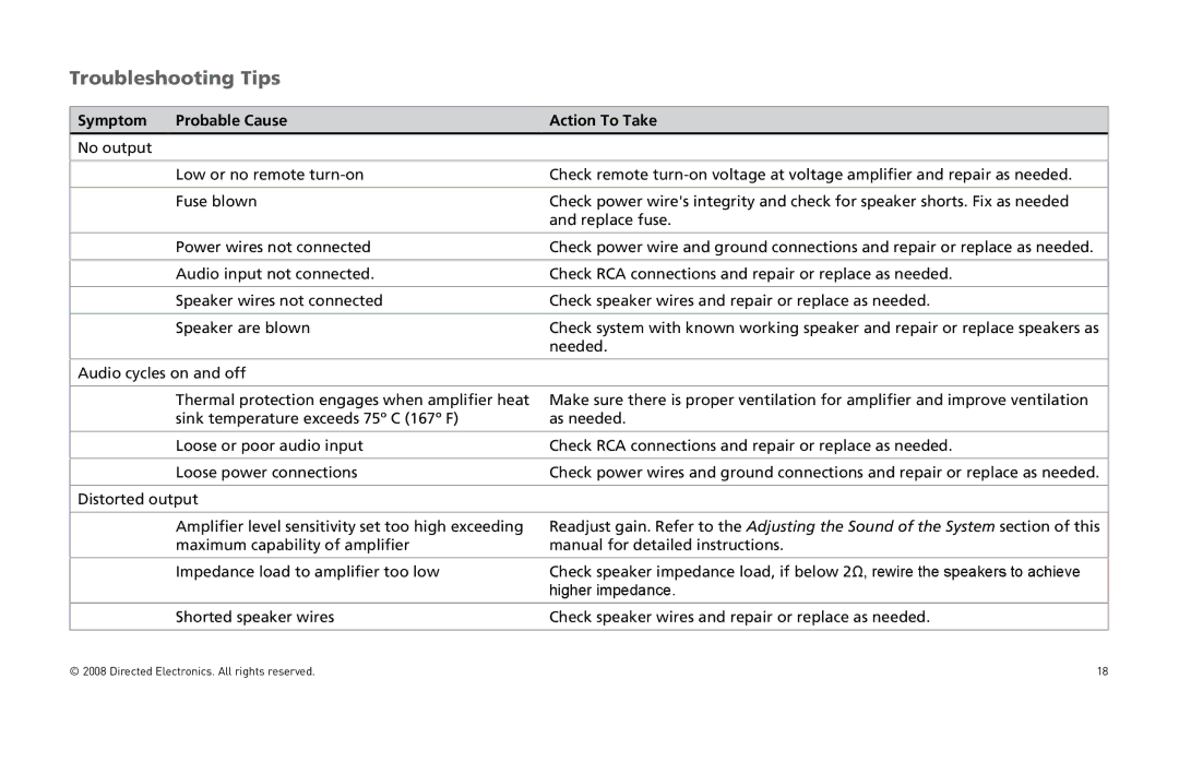 Directed Audio XTR5004, XTR2504 owner manual Troubleshooting Tips, Symptom Probable Cause Action To Take 