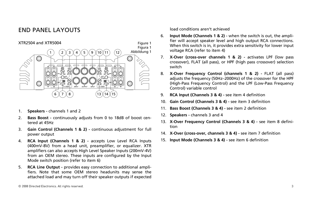 Directed Audio XTR2504, XTR5004 owner manual End Panel Layouts 