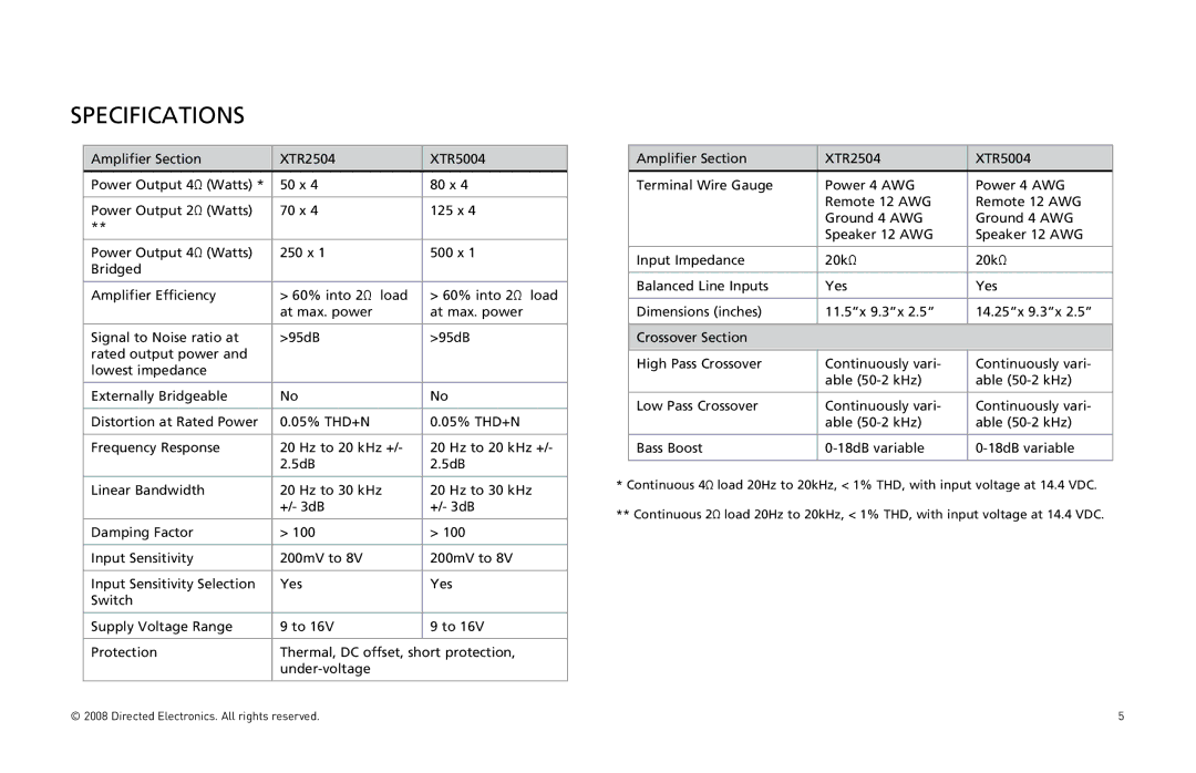 Directed Audio XTR2504, XTR5004 owner manual Specifications 