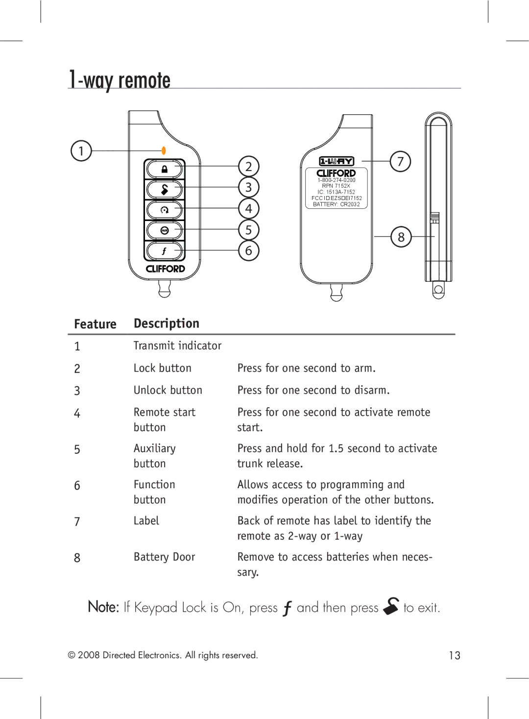 Directed Electronics 2.2 manual Way remote, Feature Description 